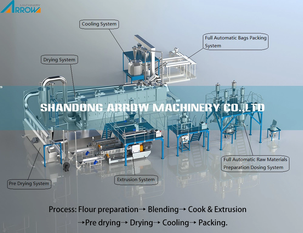 5t/H Big Capacity Full Automatic Artificial Fortified Rice Production Line Nutrition Grain Products Extruder Manufacturer