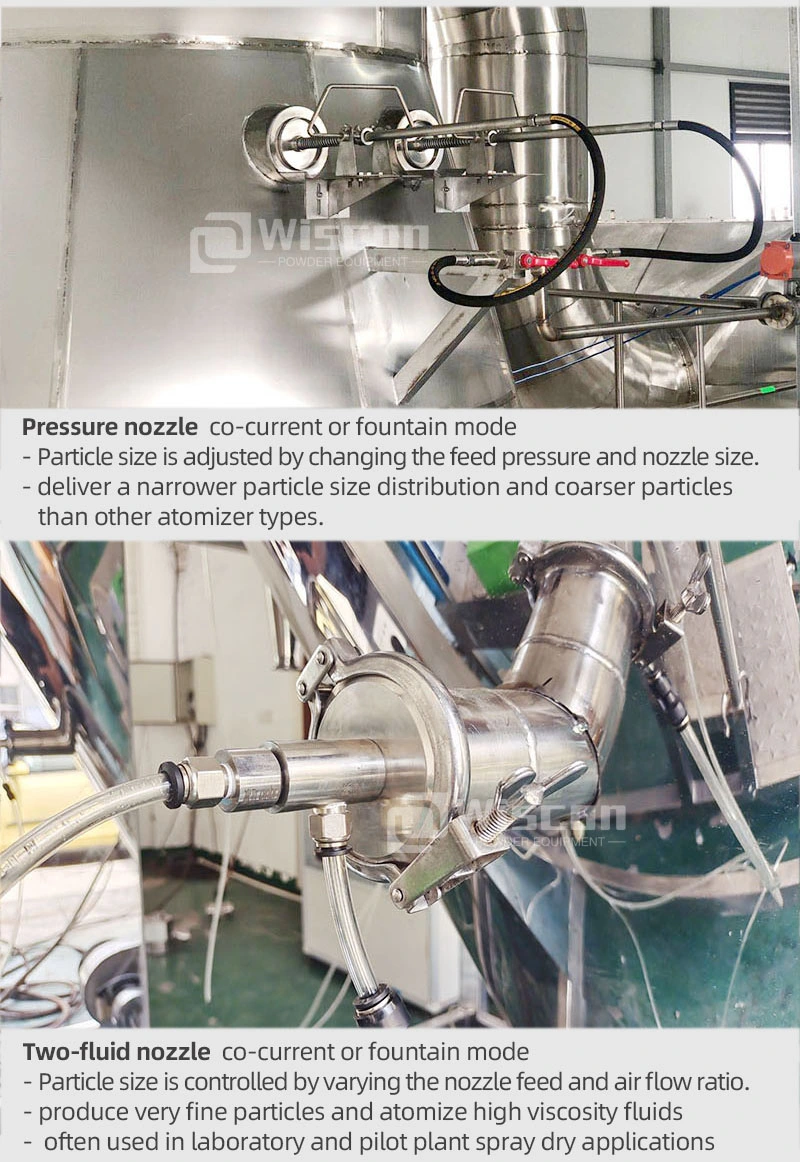 Dalton Dextrins Modified Starch Industrial Spray Drying Dryers Set Machine for Sale